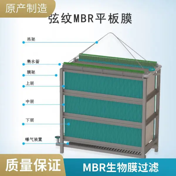 海森 PVDF 柔性 MBR 平板膜,高装填密度,节约池体空间 食品废水过滤