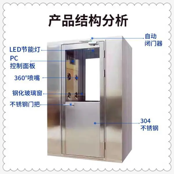 �޳��ռ������ͨ����������ַ����ҿ���ְ���۷����ҵ���˫��