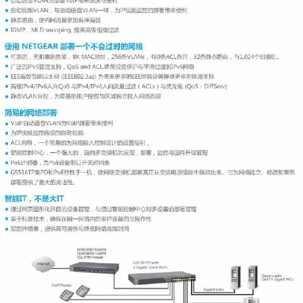 Netgear GS716T V3千兆智能16口+2SFP网管交换机,可替代FS726T百兆交换机