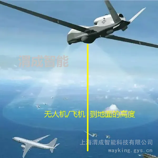 1100米UAV高度计UAV雷达全天时全天候全地形飞机测高仪方案