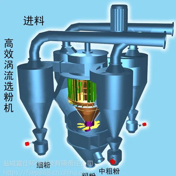 氢氧化钙选粉机|选粉机厂家