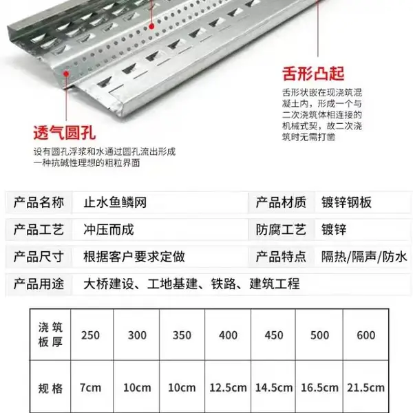 新型止水鱼鳞网片建筑工地混凝土快速收口网