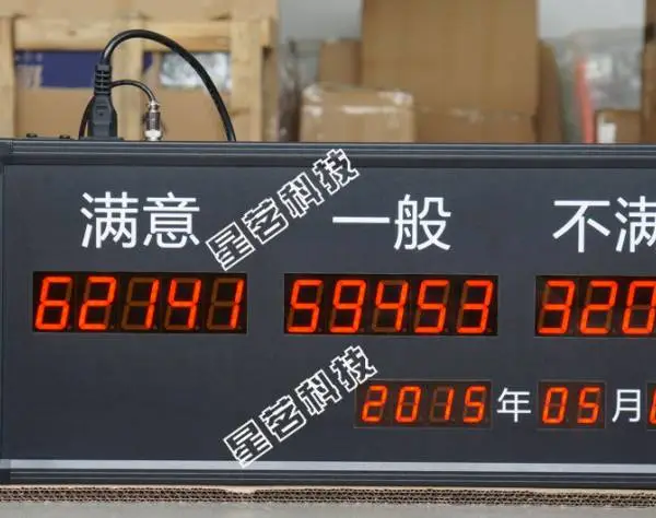 好评差评记录屏、好评统计计数显示屏、好评牌