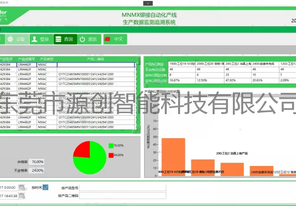 源创智能 自动化设备数据监测追溯系统
