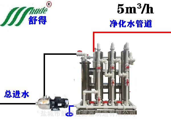 酒店***越高越要提高卫生标准建议配置整体供应净化水