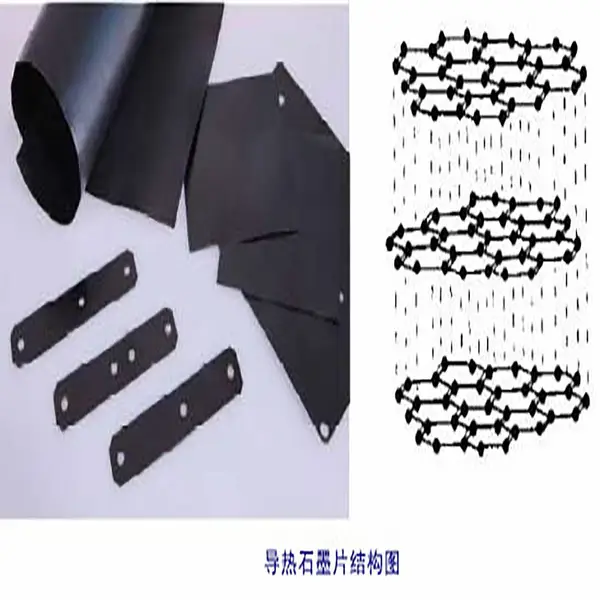 ��Ӧ�ߵ�����ȻʯīƬ �л�ɢ��ʯīĤ 0.4mm�񳬱�����ʯī��ֽ
