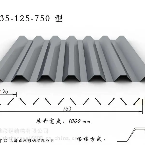 江浙沪楼承板镀锌楼承板压制钢板加工定制各种规格钢承板750型等