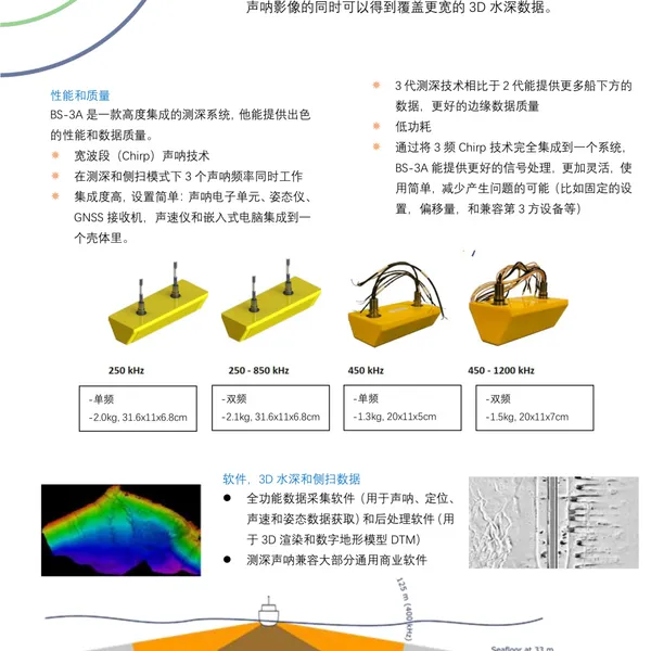 橡皮艇无人船浅水12倍扫宽多波束测深系统 内置GNSS INS SVS一体机