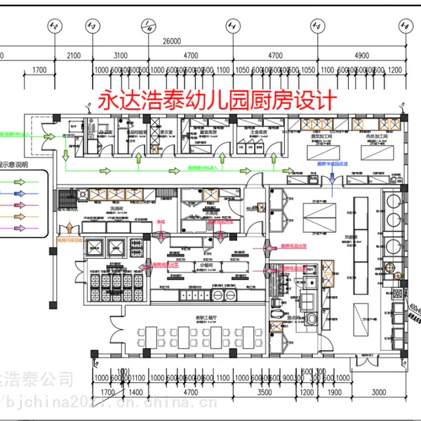 北京食堂厨房设备工程_北京商用厨房设计_北京永达浩泰厨房工程设计