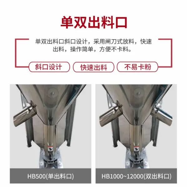 PP/PE/ABS颗粒大型立式不锈钢立式搅拌机再生颗粒混合一机多用