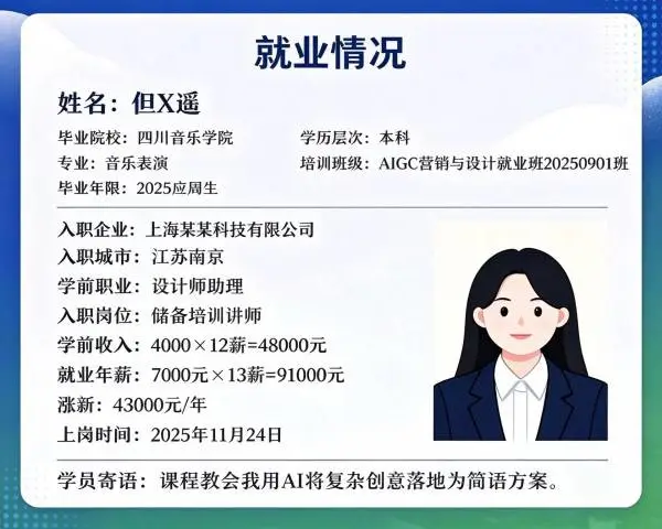 秀洲商业视觉Aigc实操培训报名渠道 嘉兴简元科技供应