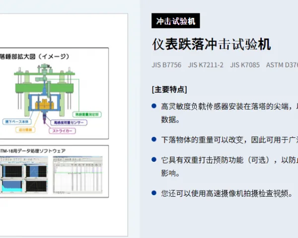 �ձ�yonekura �������� �Ǳ������������JIS B7756