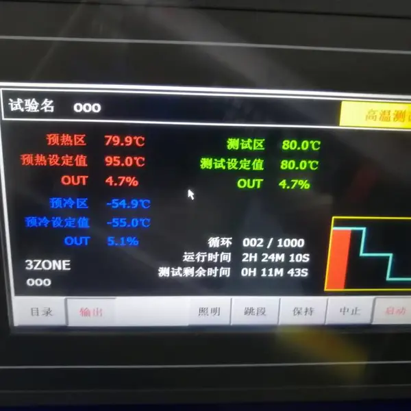 GT-LHP-160L智能型恒湿恒湿培养箱具有优良的控制性能