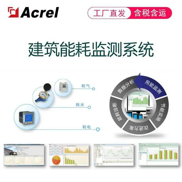 安科瑞工厂能耗管理平台 现场勘查 方案设计