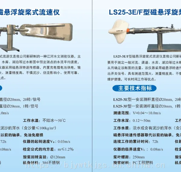 ���������������� �ͺ�:LS25-1E/1F��LS25-3E/3F �������