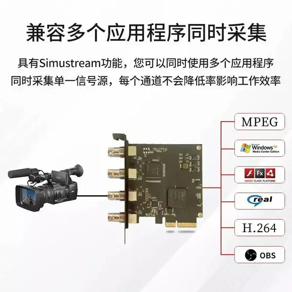 锐隼 高清SDI/HDMI 四路 图像视频采集卡 医疗直播晚会会议采集卡