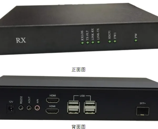 双屏KVM延长器HDMI高清KVM延长器海康立方SE8302KVM延长器