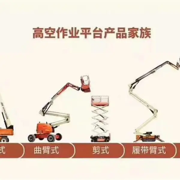 �߿���ҵ�����޵绰�������������޳���