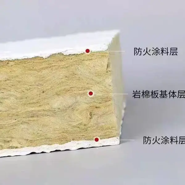 无机防火涂层板 工厂直供 锦州复合涂层防火板材