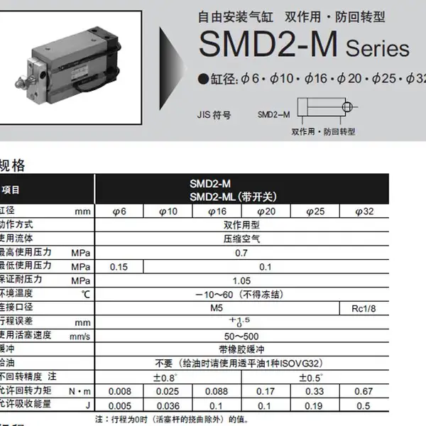 4F410-10-AC200V/4F410-10-AC200Vϲ����CKD����