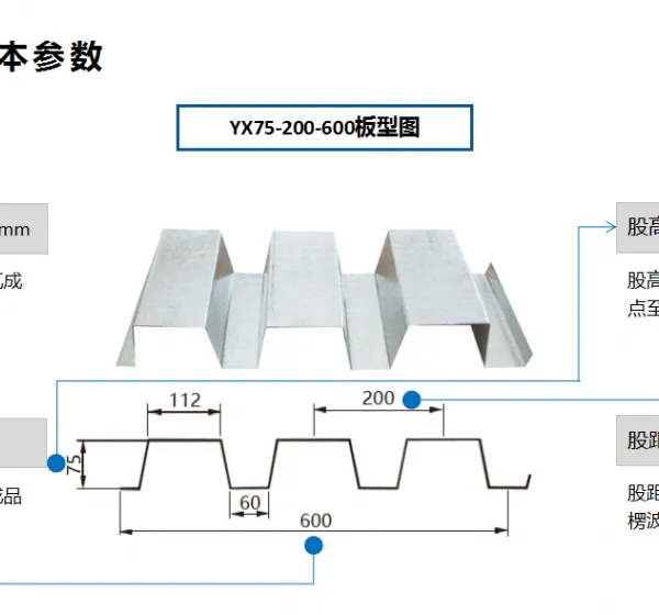 山东600型楼承板多少钱一平,钢构楼承板报价,免费提供楼承板规格价格表