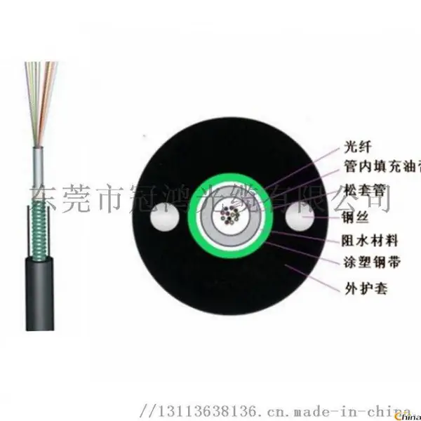 ������ֱ����GYXTW��������ʽ��������