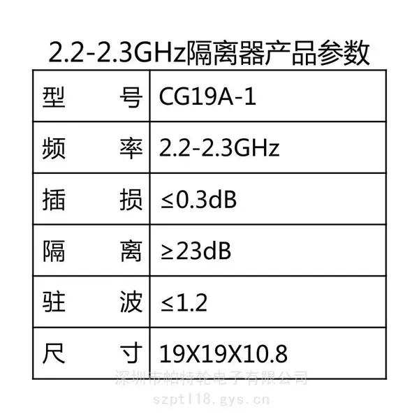 CG19A-1 2.2-2.3GHz ������ ���ɵ�·IC PTL ��ǰ��ѯ