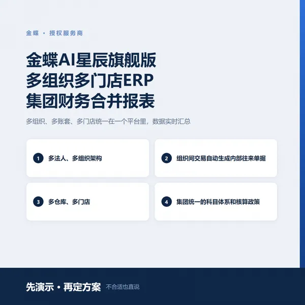 金蝶AI星辰旗舰版 多组织多门店ERP 集团财务合并报表