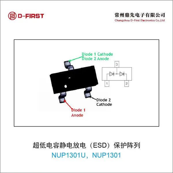 NUP1301,NUP1301U�͵��ݾ������ӿ����(TVS/ESD) 80V�ܿ�����С�źŸ��ٿ���Ӧ��