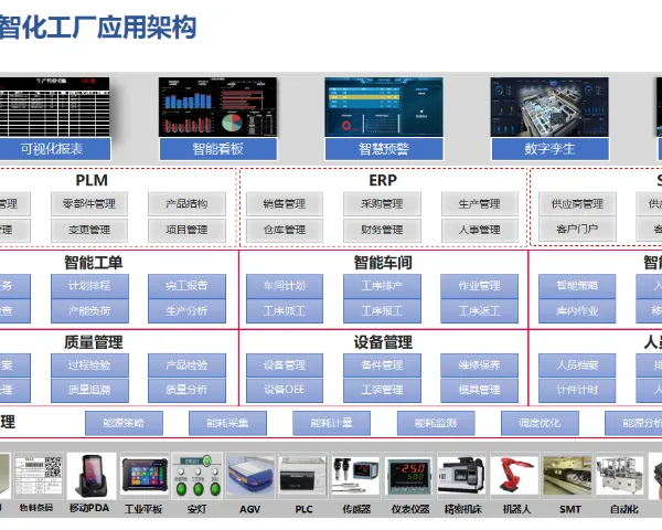 南京工厂MES生产管理软件 南京求知智能科技供应