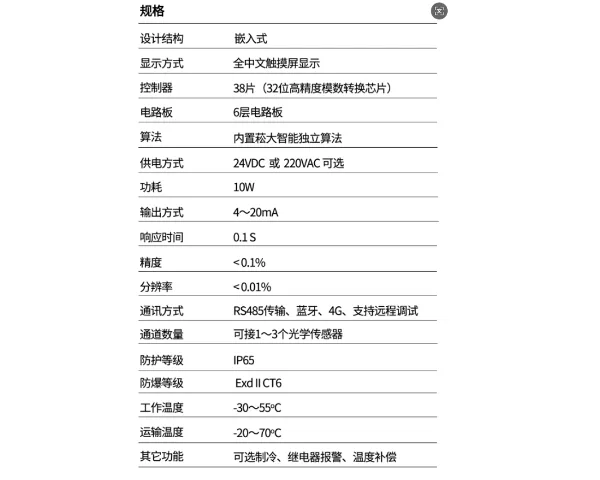江苏在线紫外分析仪订做价格 诚信为本 南京菘大仪表供应