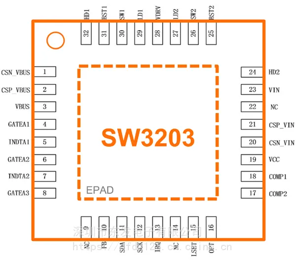 智融SW3203 高集成升降压车充方案用 SW2303