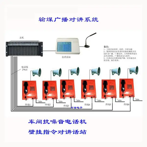 供应供应广播呼叫指令对讲系统(图) 输煤广播呼叫系统