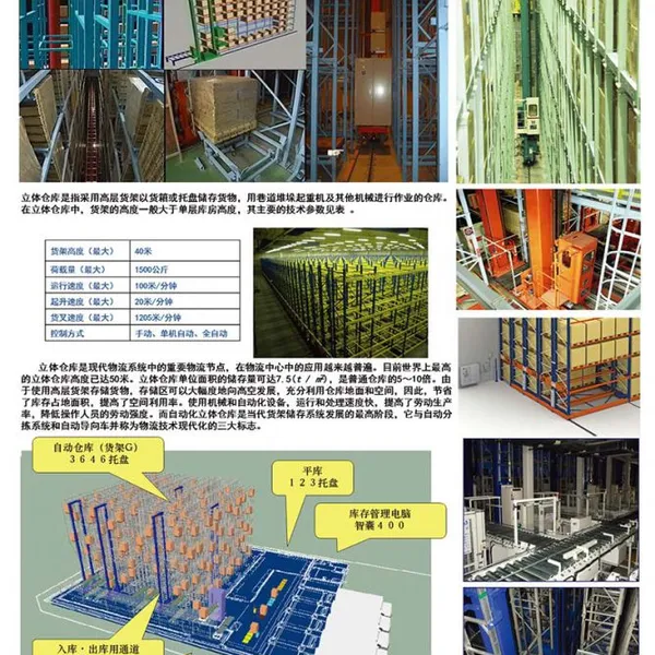 吉林药品立体仓库、医药立体仓库-大连佳林设备-自动化仓储设备