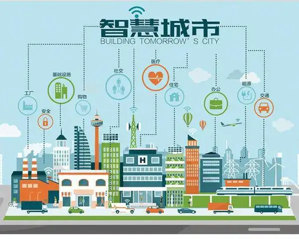 2023中国智慧城市展览会正在招展中