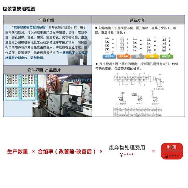 基恩士视觉检测 MVS机器视觉检测软件