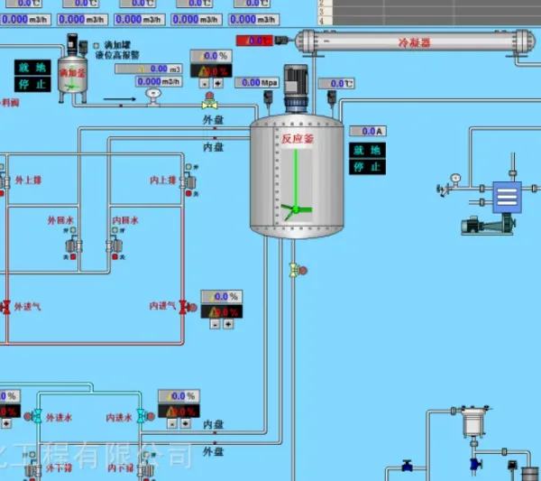 DCS、PLC控制系统||供应油漆涂料树脂生产线DCS控制系统
