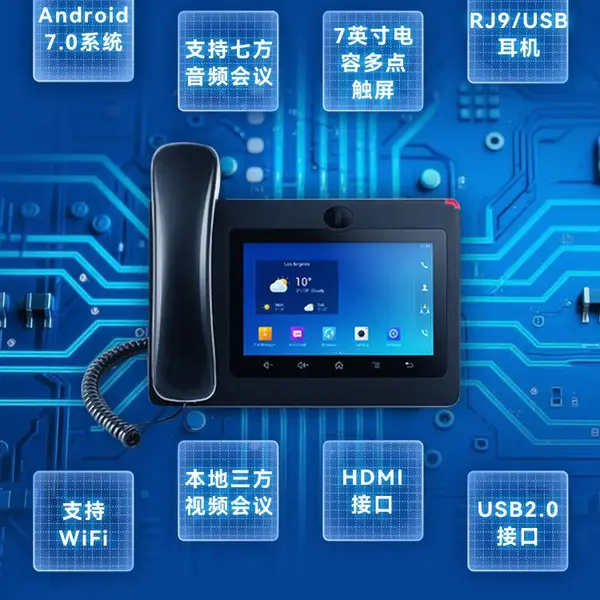 可视IP电话/桌面视频会议终端/融合音视频通信平台