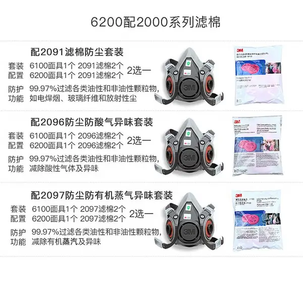 北京 3M 2091CN P100 颗粒物滤棉