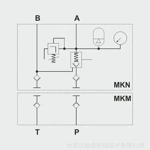 hydrokomp �Զ����ϵͳ���ڸ����Զ����������ϵͳ�ܷ⹤��