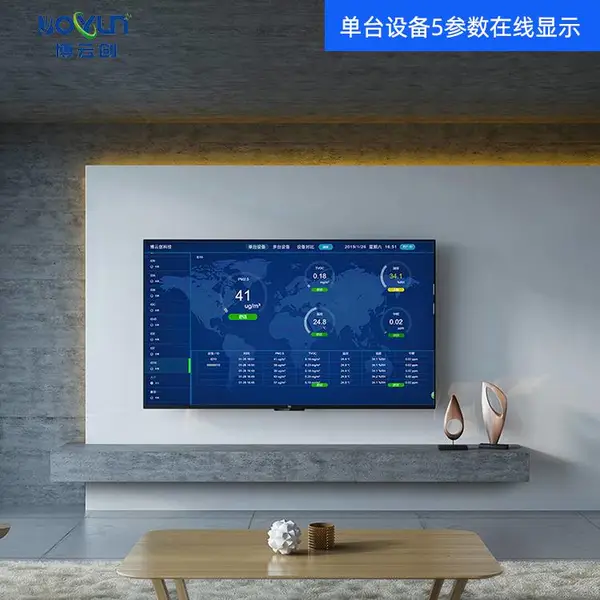 深圳厂家环境检测仪Boair温湿度监测仪