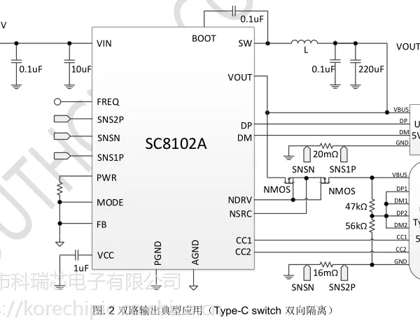 车充同步降压集成电路SC8102AQDJR,具有恒流模式