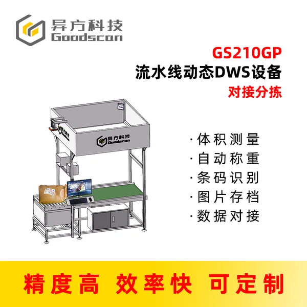 【DWS动态】称重扫码体积测量仪 流水线自动采集货物全数据系统