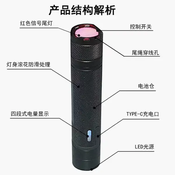 华士光HSG1200消防员照明灯具/微型防爆电筒 统型电筒 佩戴式照明灯具