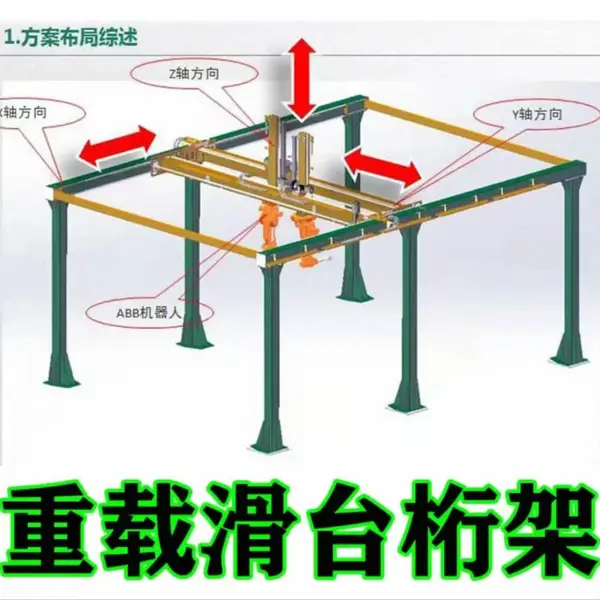 双X轴、双Y轴桁架双梁龙门桁架机械手属于重载长行程自动化搬运设备