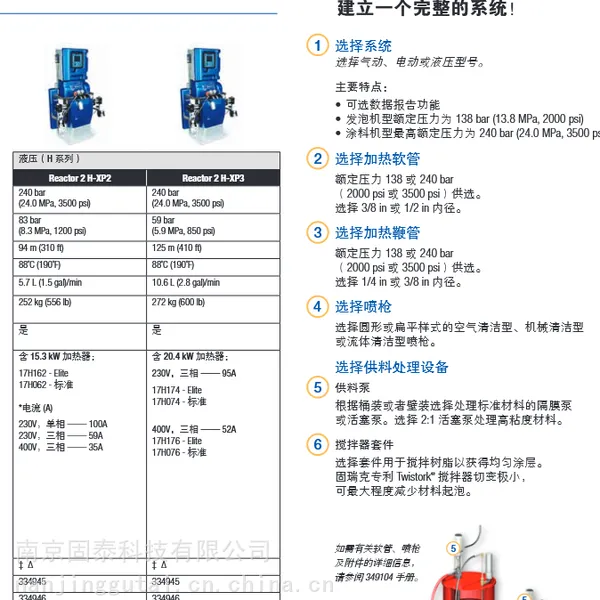 固瑞克双组份聚氨酯发泡喷涂机设备H-XP3供应AP灌注喷枪P2圆形喷枪供应