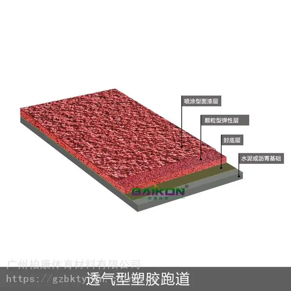 柏康塑胶跑道,塑胶跑道材料厂家直销