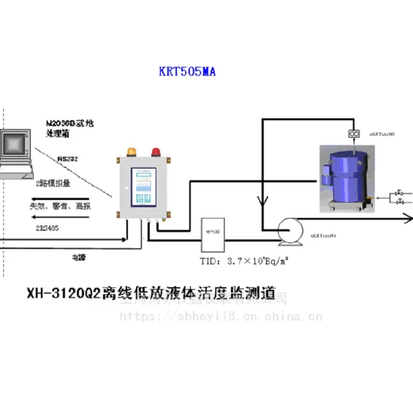 XH-3120Q2 低放液体活度监测道(闪烁探测器 + 光电倍增管)