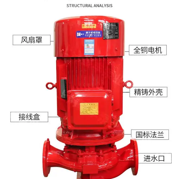 XBD-Lϵ�� ��˨�������ܸ�ˮ��XBD11.0/60L��������������