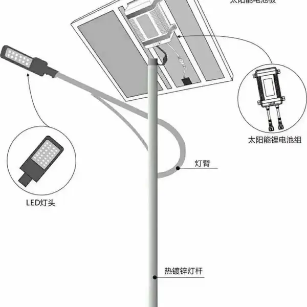 新思路-农村室外专用大刀臂太阳能路灯30W新农村专用太阳能路灯